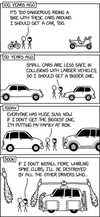 xkcd Car Size