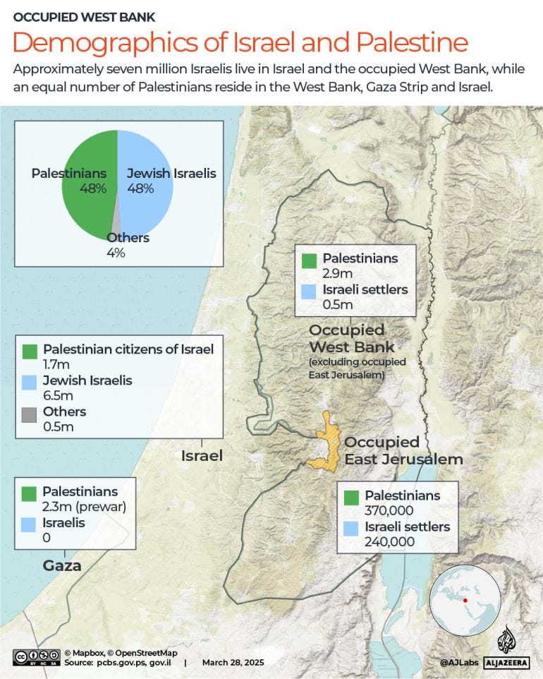 Mapping how Israel's land grabs are reshaping the occupied West Bank